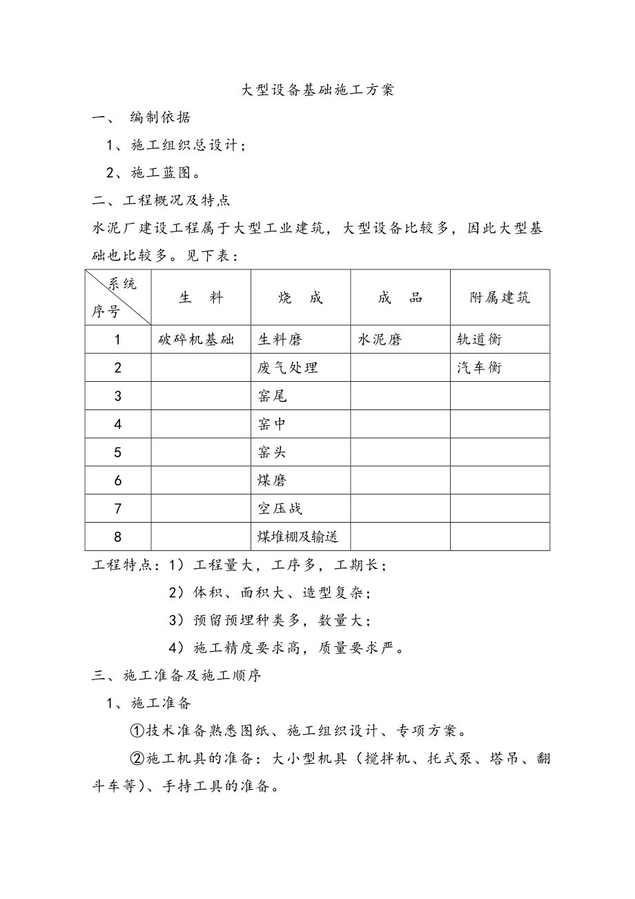 大型设备基础专项施工设计方案.doc_第1页