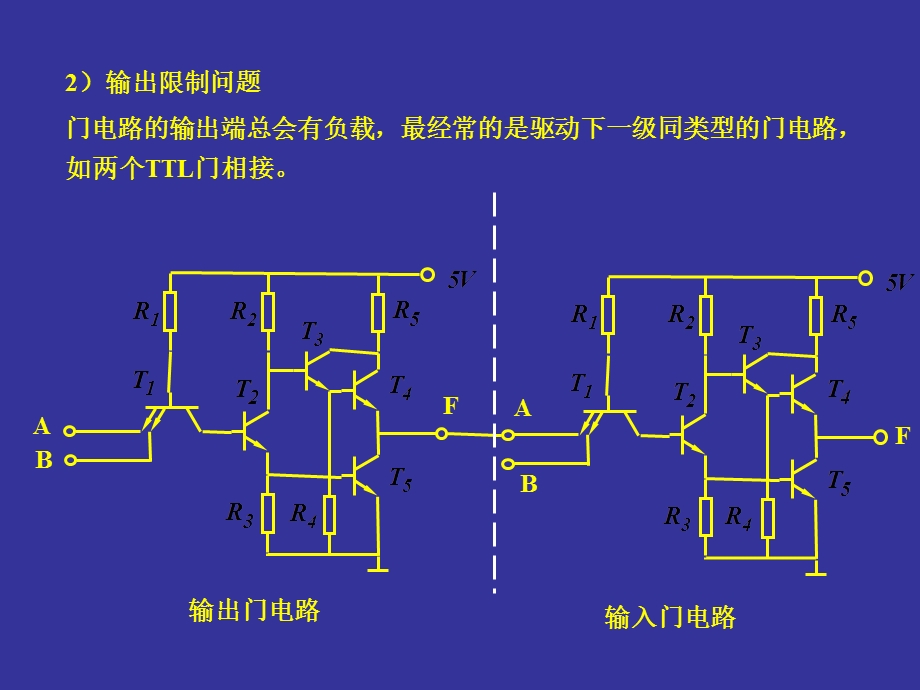 数字逻辑课件第4章.ppt_第3页