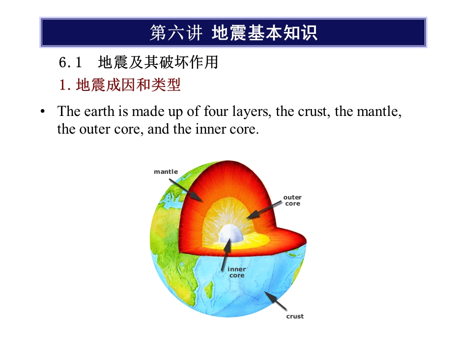 建筑结构抗震基本知识.ppt_第2页