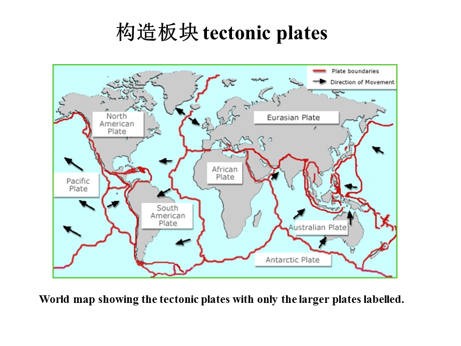 建筑结构抗震基本知识.ppt_第3页