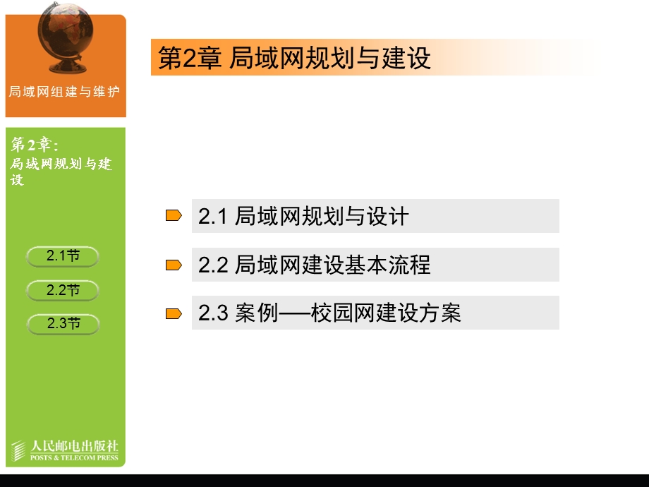 局域网组建与维护-02局域网规划与建设.ppt_第2页