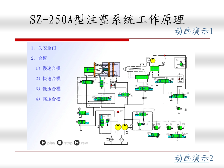 液压与气压传动.ppt_第2页