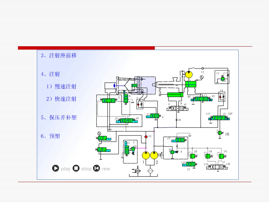 液压与气压传动.ppt_第3页