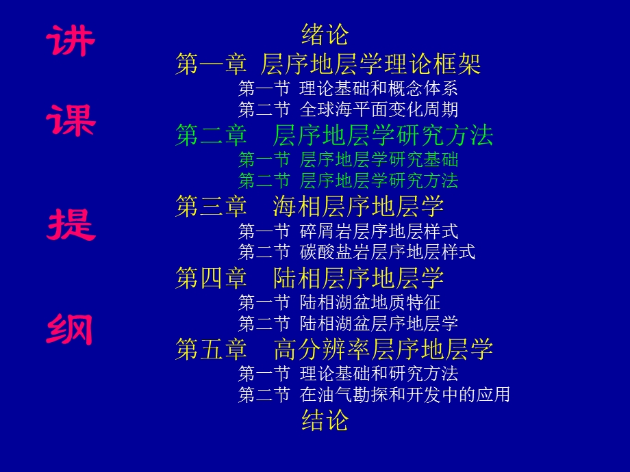 层序地层学(第二章).ppt_第2页