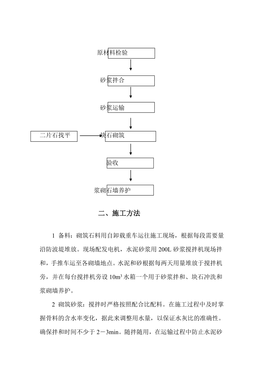 11浆砌挡浪墙施工方案[最新].doc_第3页