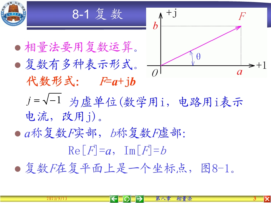 电路课件电路08相量法.ppt_第3页