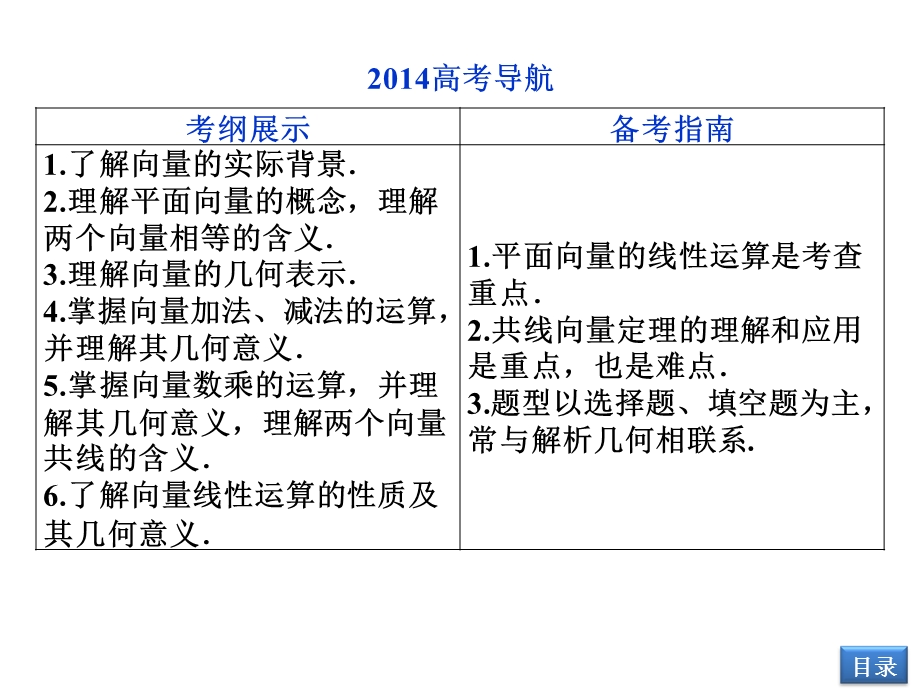 平面向量、数系的扩充与复数的引入.ppt_第3页