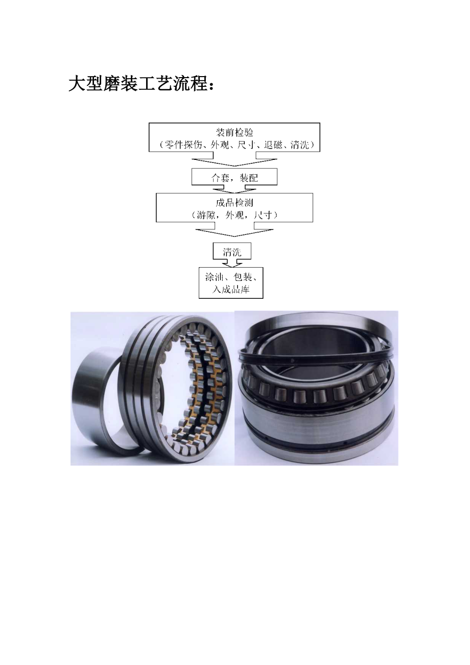 大型磨装轴承装配作业指导书.docx_第2页