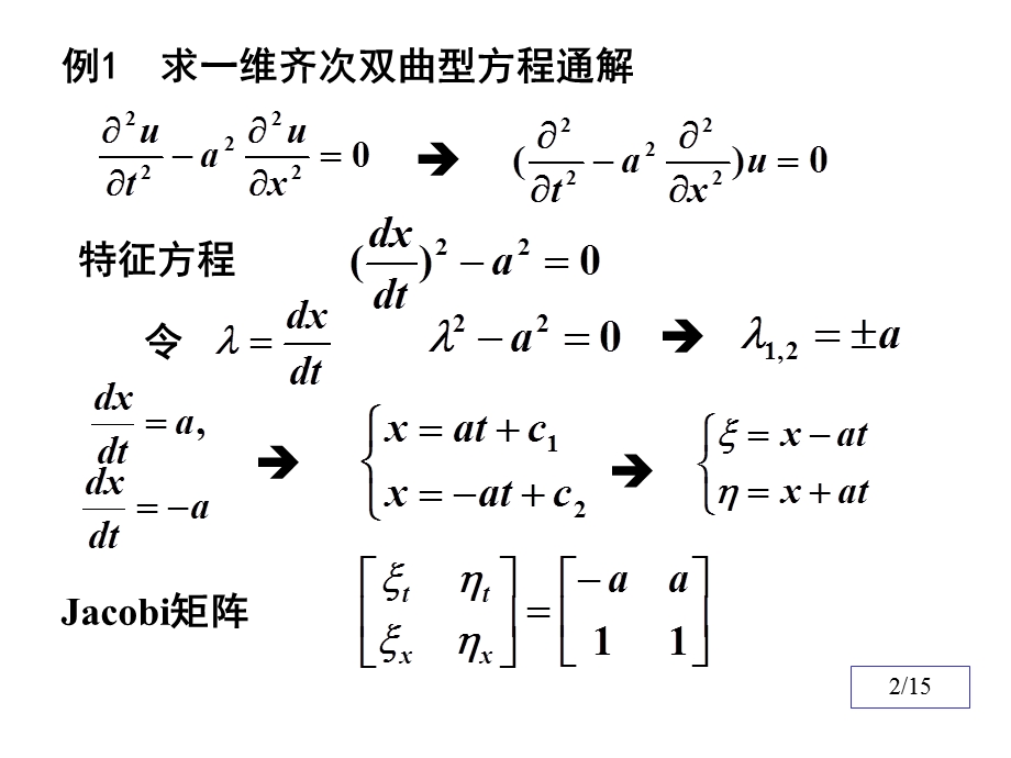 数理方程与特殊函数(钟尔杰)4方程求解叠加原理.ppt_第2页