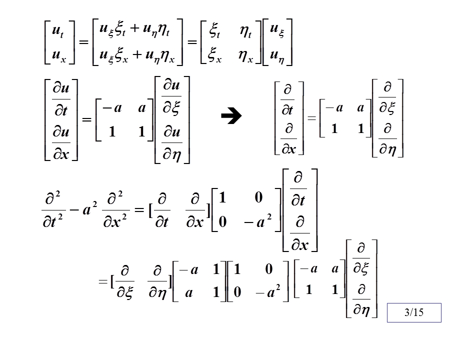 数理方程与特殊函数(钟尔杰)4方程求解叠加原理.ppt_第3页