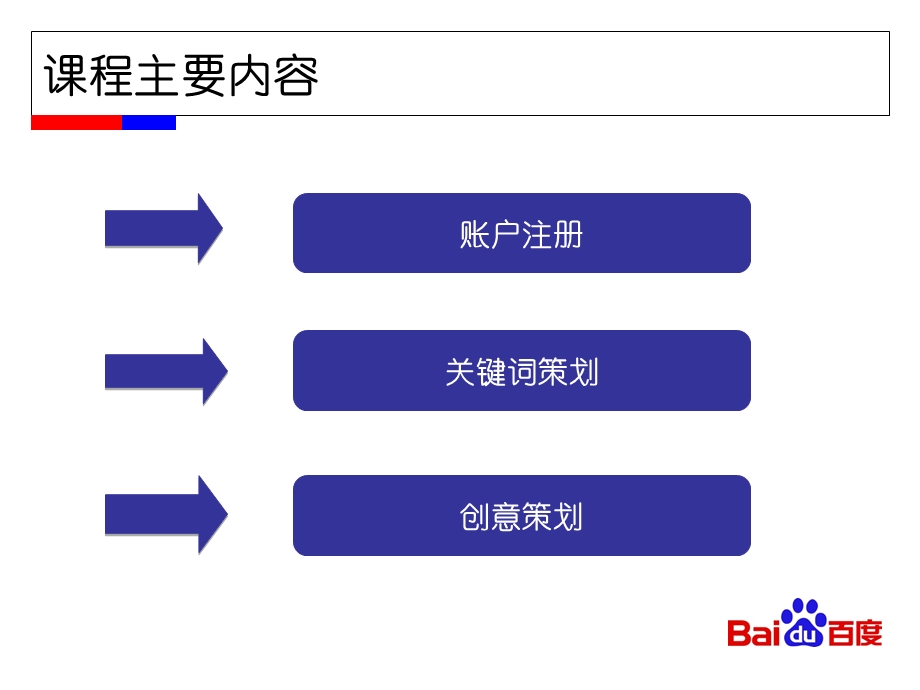 搜索推广方案制作.ppt_第2页