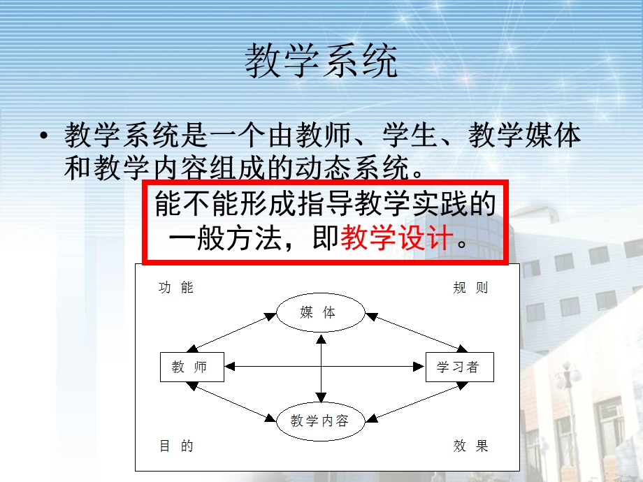 教育技术二级培训教学设计.ppt_第3页