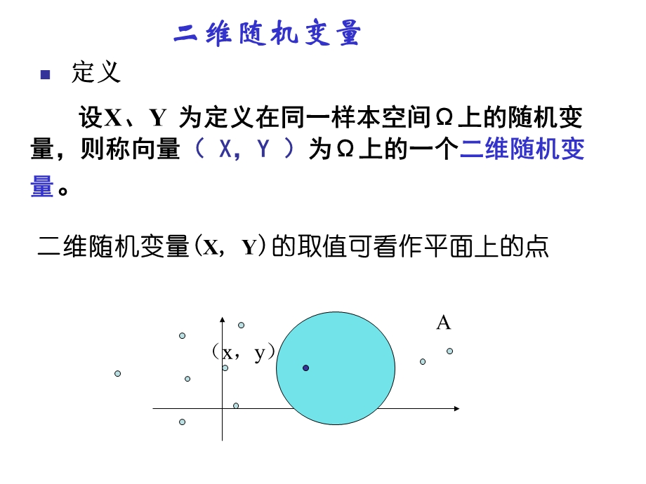 概率论与数理统计课件(第3-5章).ppt_第3页