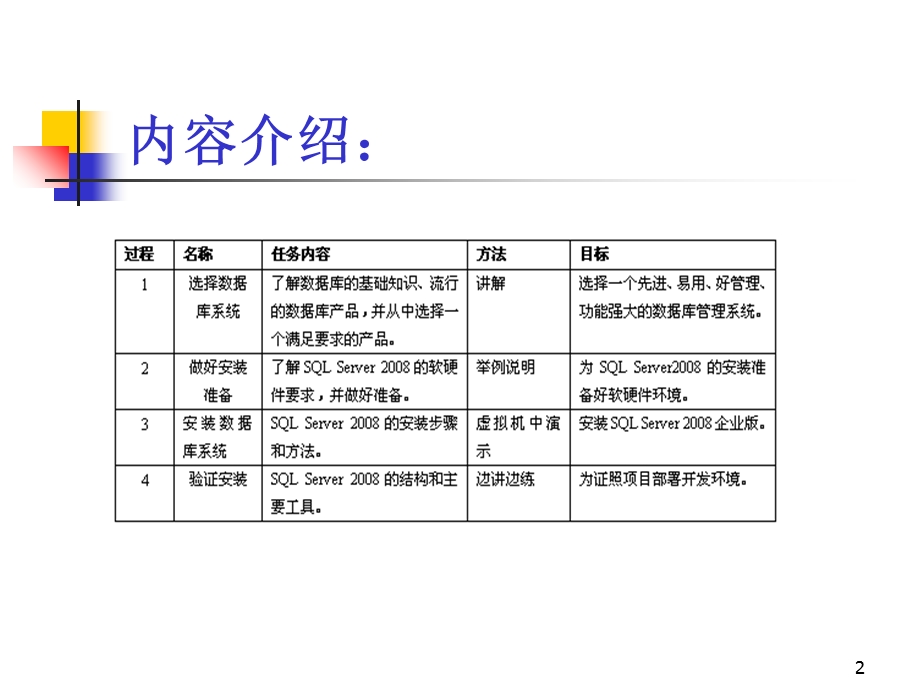 数据库开发技术环境部署.ppt_第2页