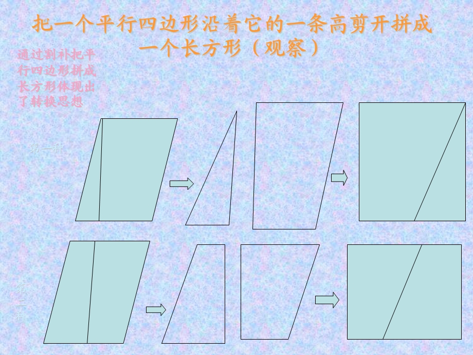 小学五年级数学上册第四单元平行四边形的面积.ppt_第2页