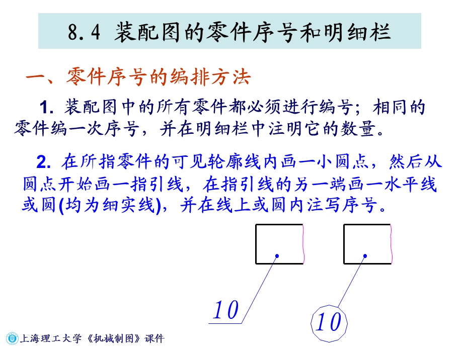 机械工程制图教程8-4装配图的零件序号和明细栏.ppt_第1页
