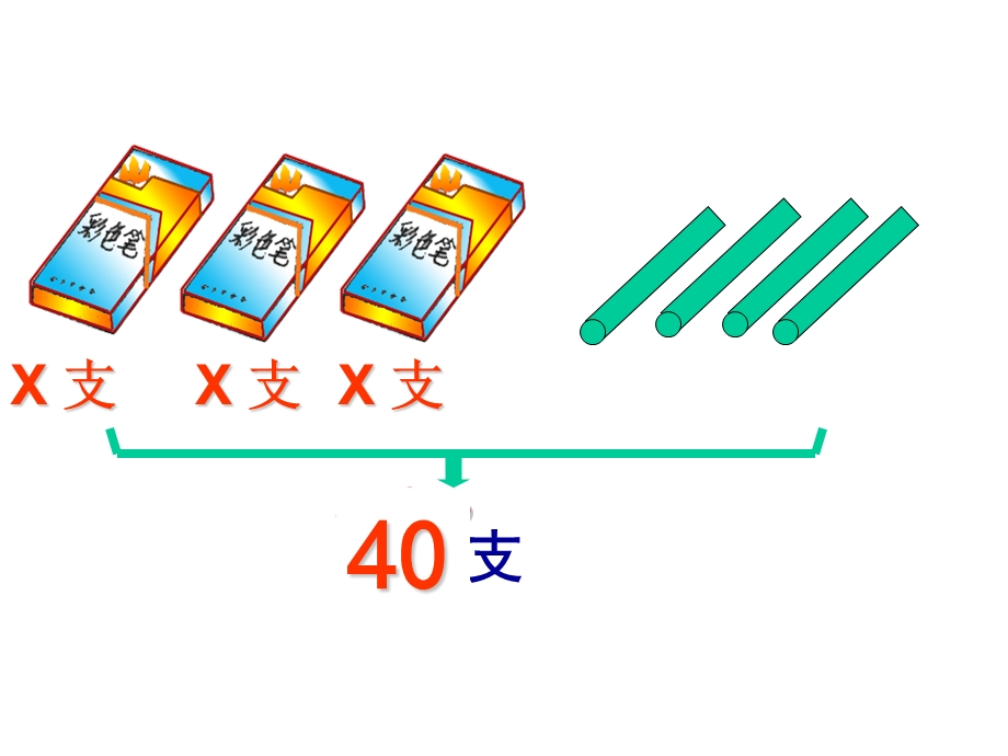 新课标人教版数学五年级上册《看图解方程》课件.ppt_第3页