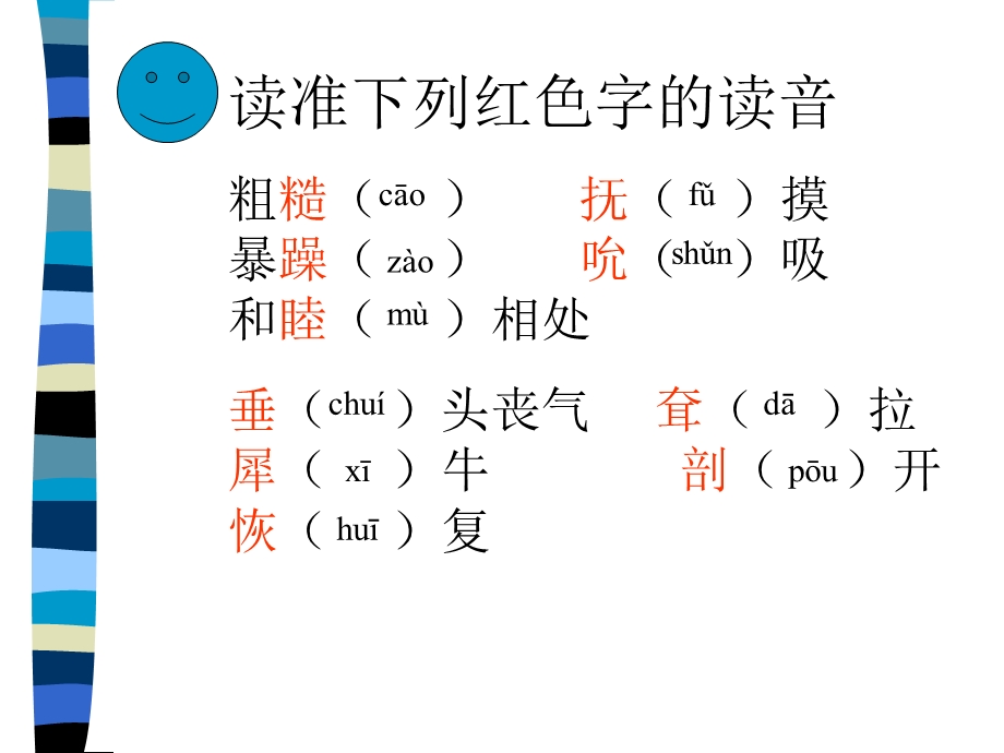 小学三年级语文小狮子爱尔莎1[人教版].ppt_第2页