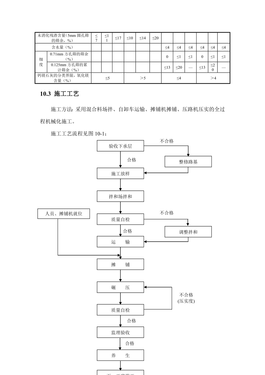 水泥石灰稳定砾石土基层施工.doc_第2页