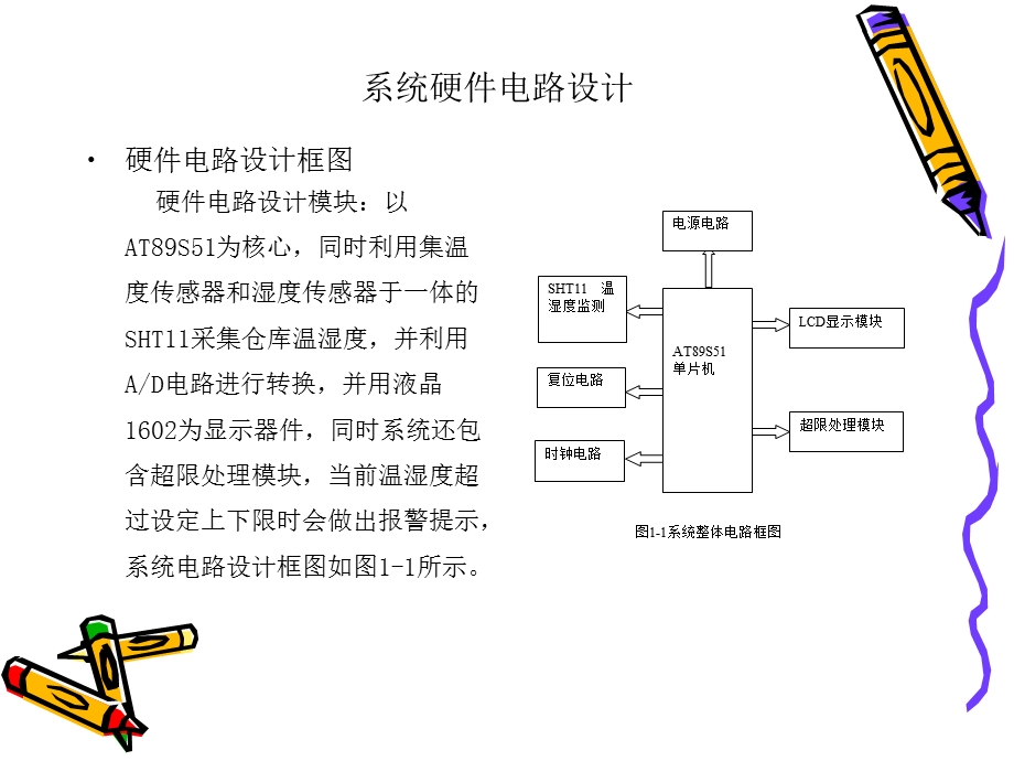 毕业答辩基于单片机的仓库温湿度监测系统设计PPT.ppt_第3页