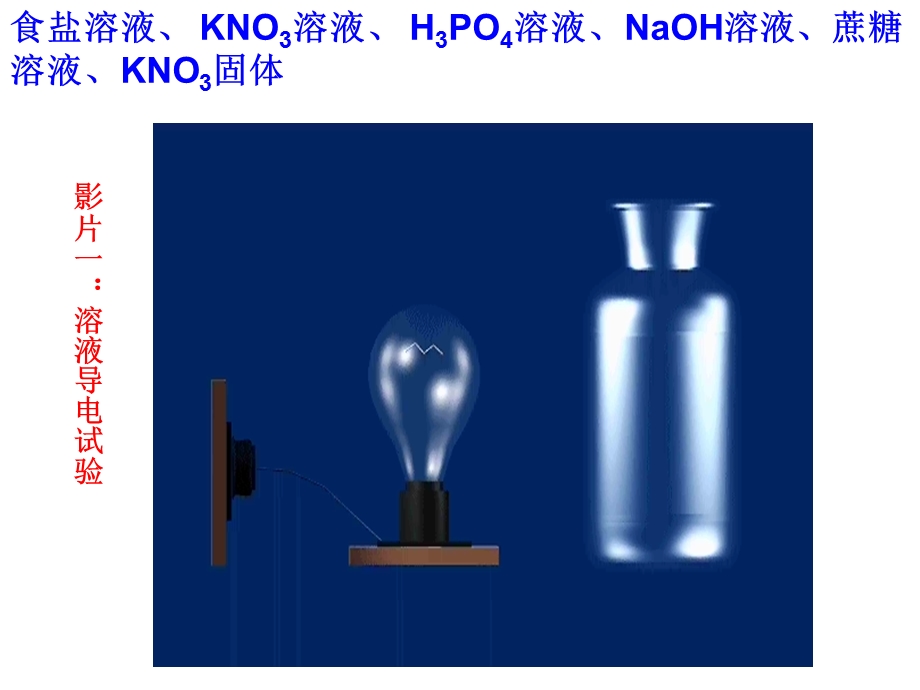 高一化学离子反应.ppt_第2页