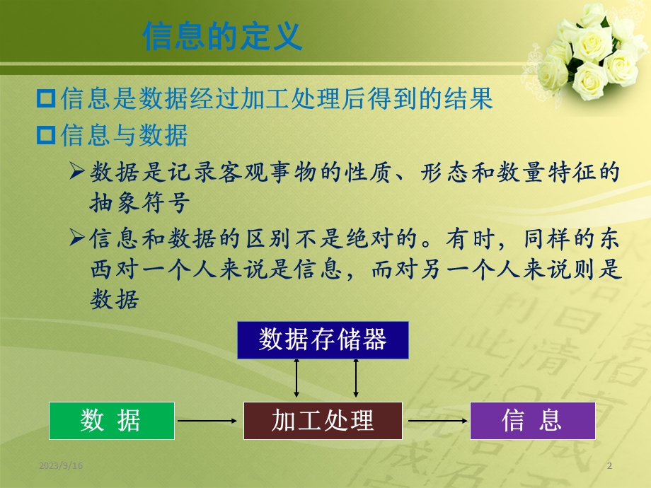 【大学课件】管理信息系统.ppt_第2页