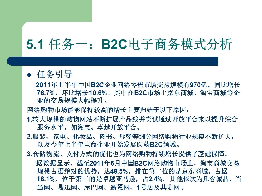 项目5B2C电子商务模式.ppt_第2页