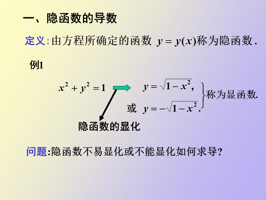 隐函数的导数由参数方程所确定的.ppt_第2页