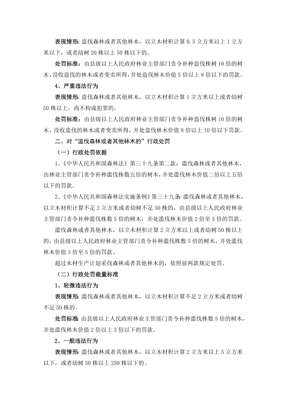 河南省林业行政处罚裁量标准.doc_第2页