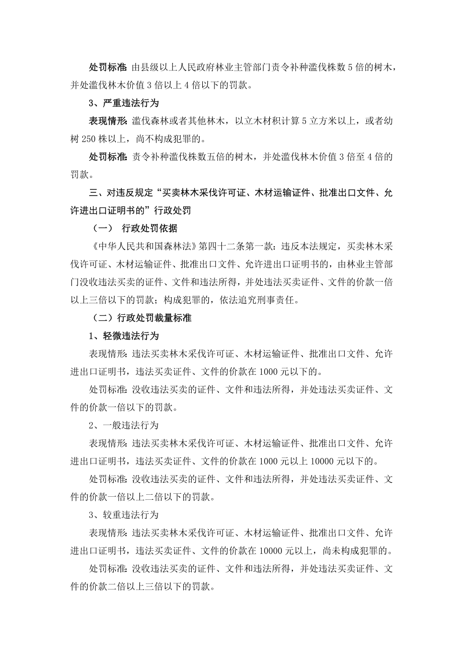 河南省林业行政处罚裁量标准.doc_第3页