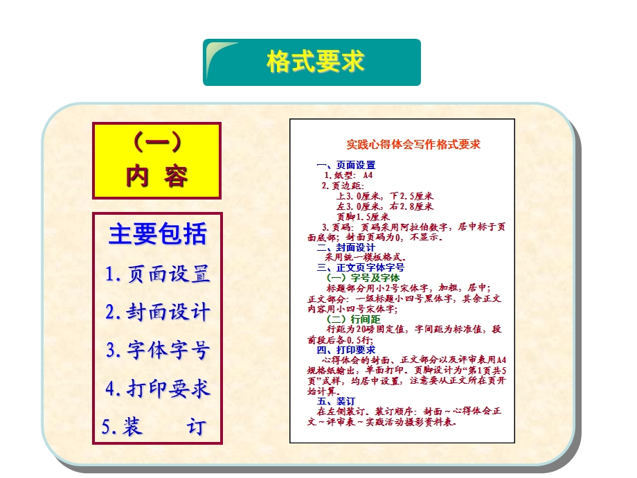 综合实践心得体会格式.ppt_第1页