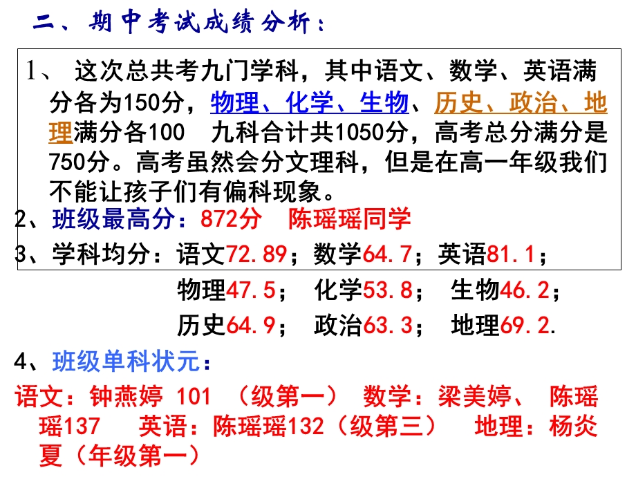 高一第二学期期中考试后家长会.ppt_第3页