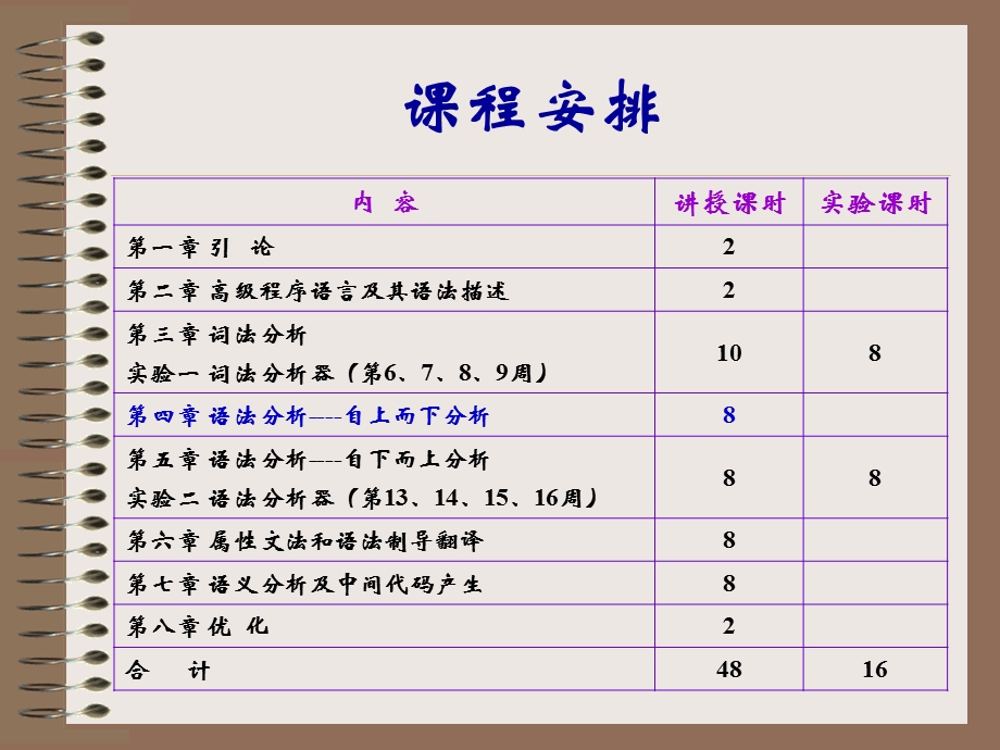 语法分析-自上而下分析.ppt_第2页