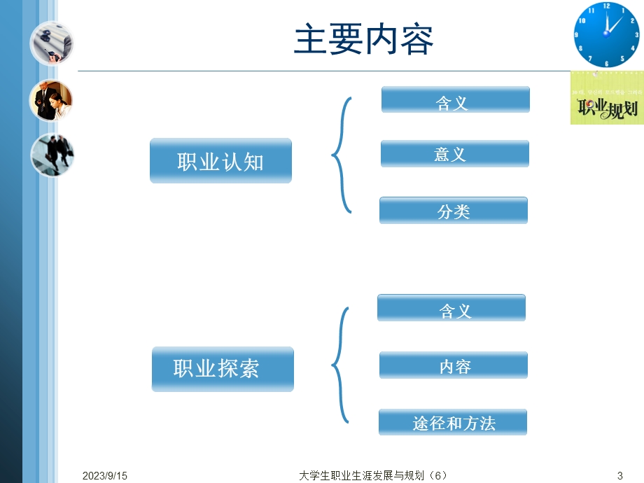 职业认知与职业探索.ppt_第3页