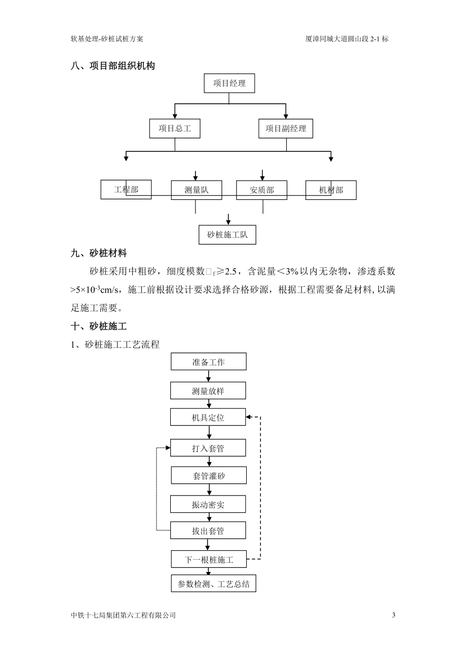 软基处理挤密砂桩试桩方案.doc_第3页