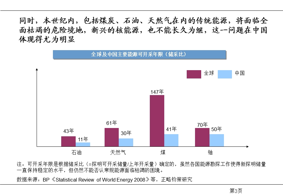 【行业资料】我国煤矿产业现状介绍PPT(p55).ppt_第3页