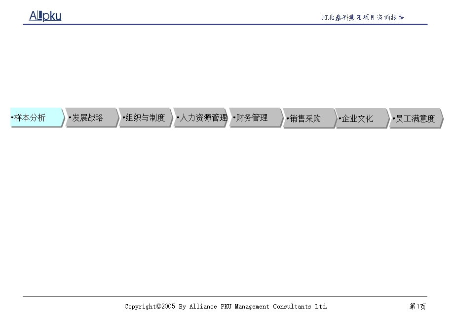 资格考试调盘问卷剖析申报.ppt_第2页