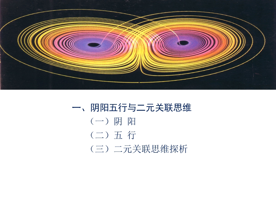 科学方法论-关联思维.ppt_第2页