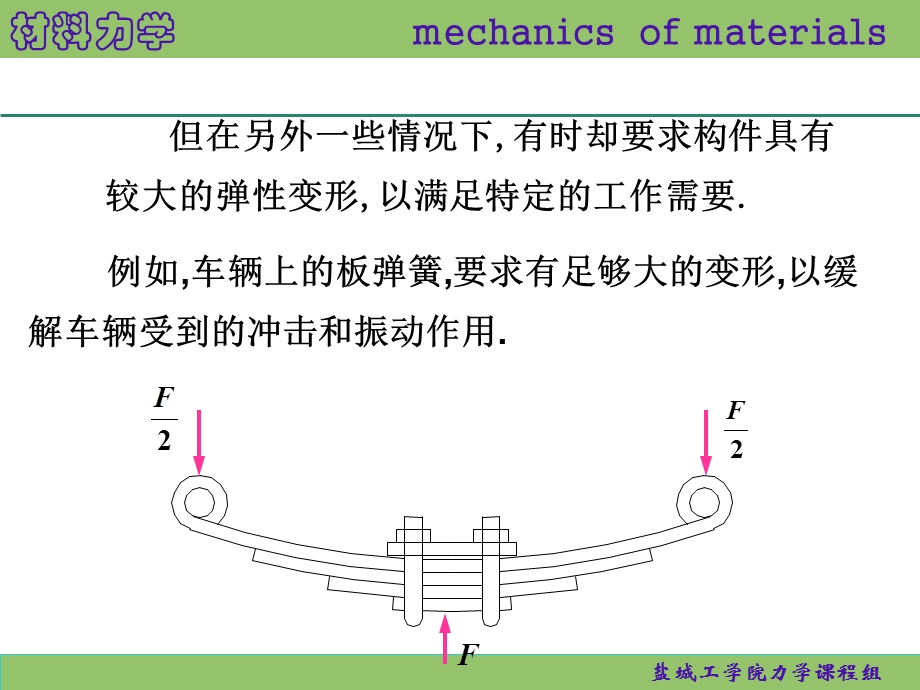 蔡中兵《材料力学》5弯曲变形.ppt_第3页