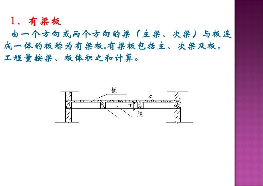 钢筋工程量及钢筋工程量计算.ppt_第3页