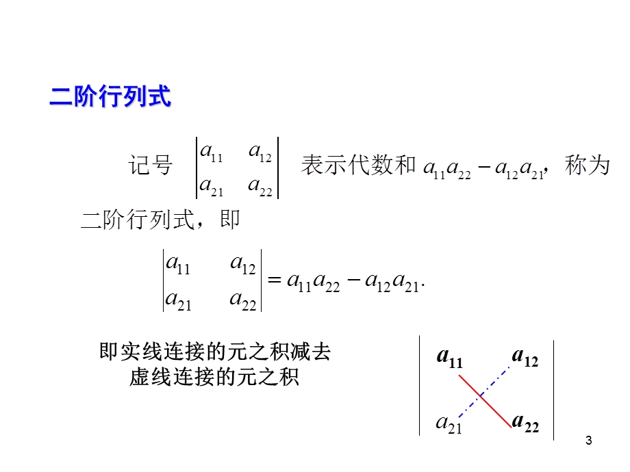 线性代数第一章复习.ppt_第3页