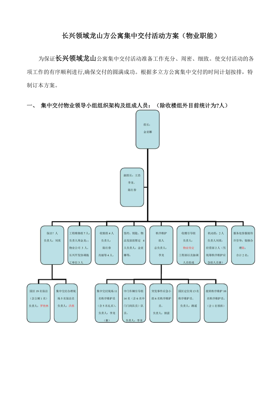 交付活动方案.docx_第1页