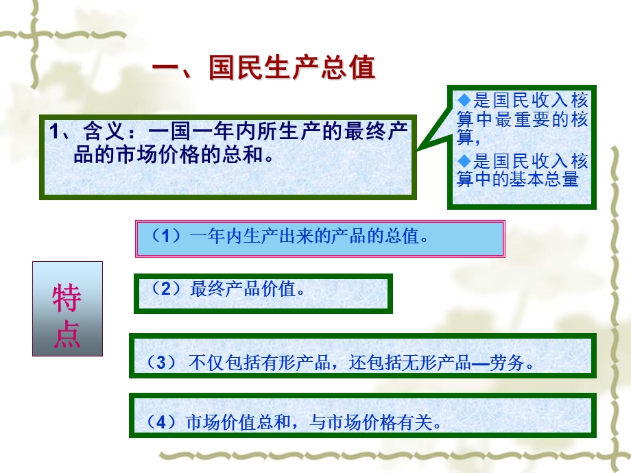 西方经济学基础教程(第二版)第七章.ppt_第3页