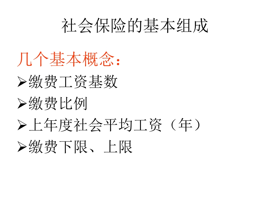 社会保险与商业保险的区别.ppt_第3页