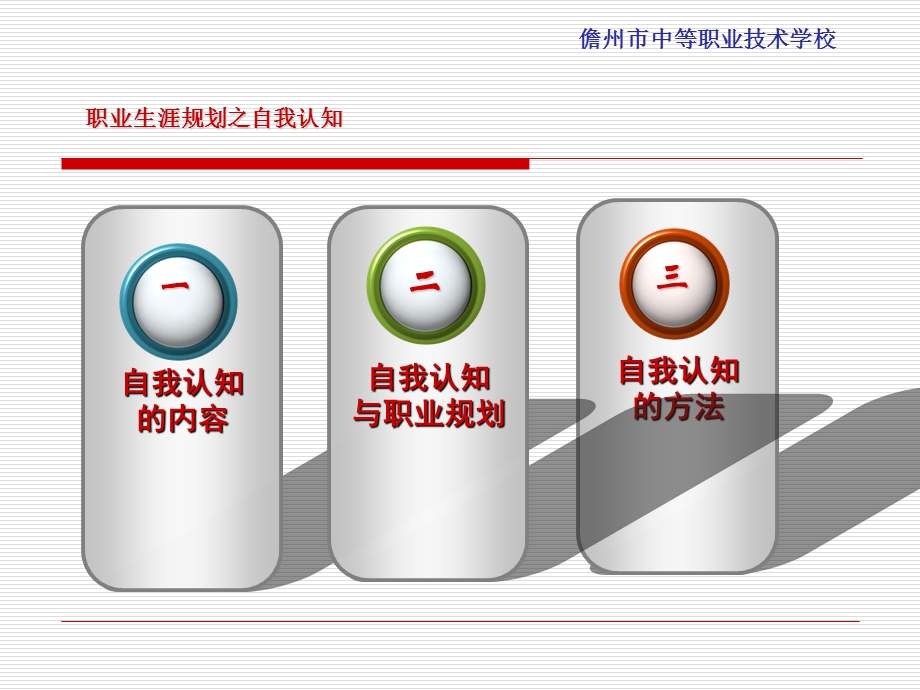 职业规划之自我认知.ppt_第2页