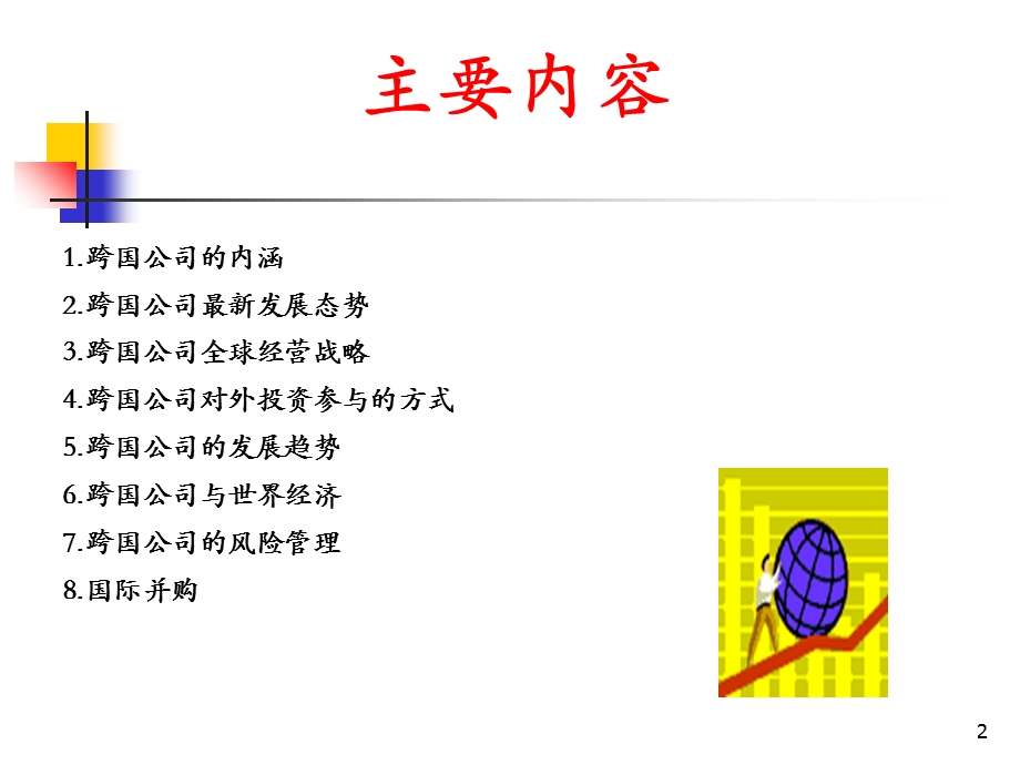 精品课程《投资学》ppt课件chapter12跨国公司.ppt_第2页