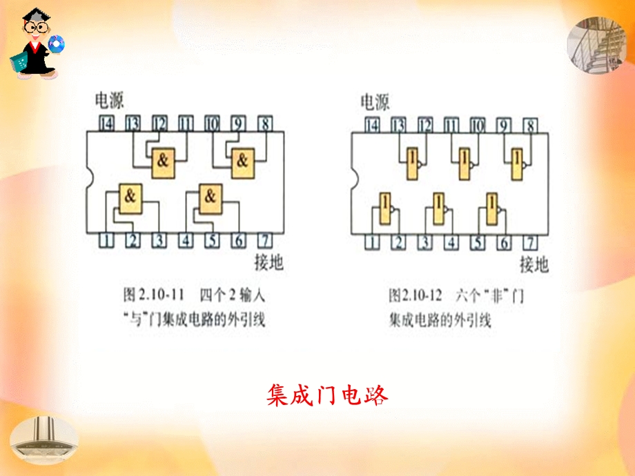 简单的逻辑电路.ppt_第2页