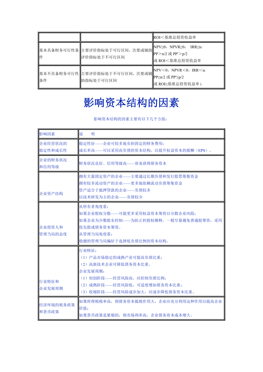 负债融资的财务效应正负效应分析.doc_第3页