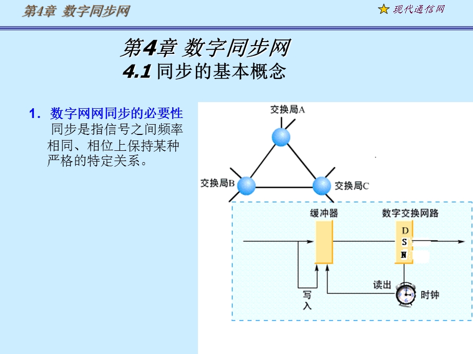 《现代通信网及其关键技术》第4章1数字同步网.ppt_第1页