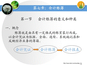 【大学课件】 会计账簿的意义和种类.ppt